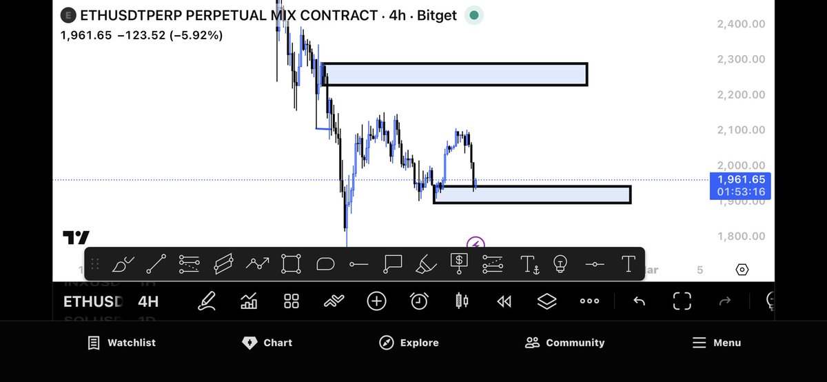 You’re closer than you think.
Never stop Building 🤌🏾💪