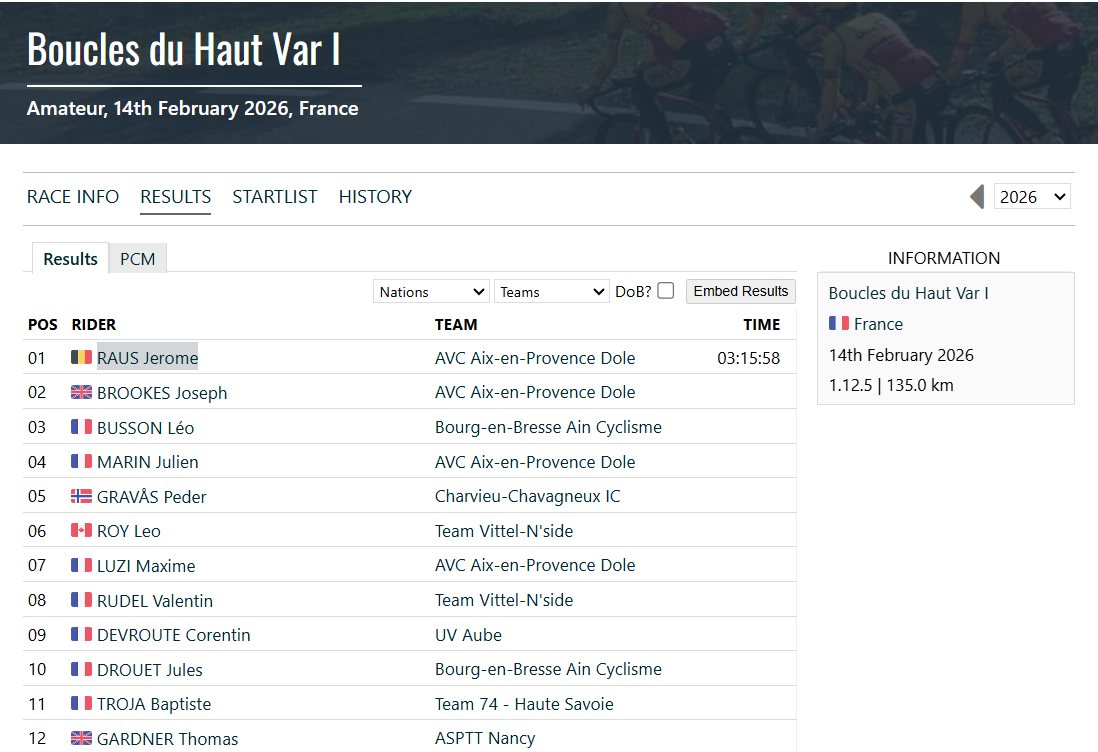 British Cycle Sport tweet media