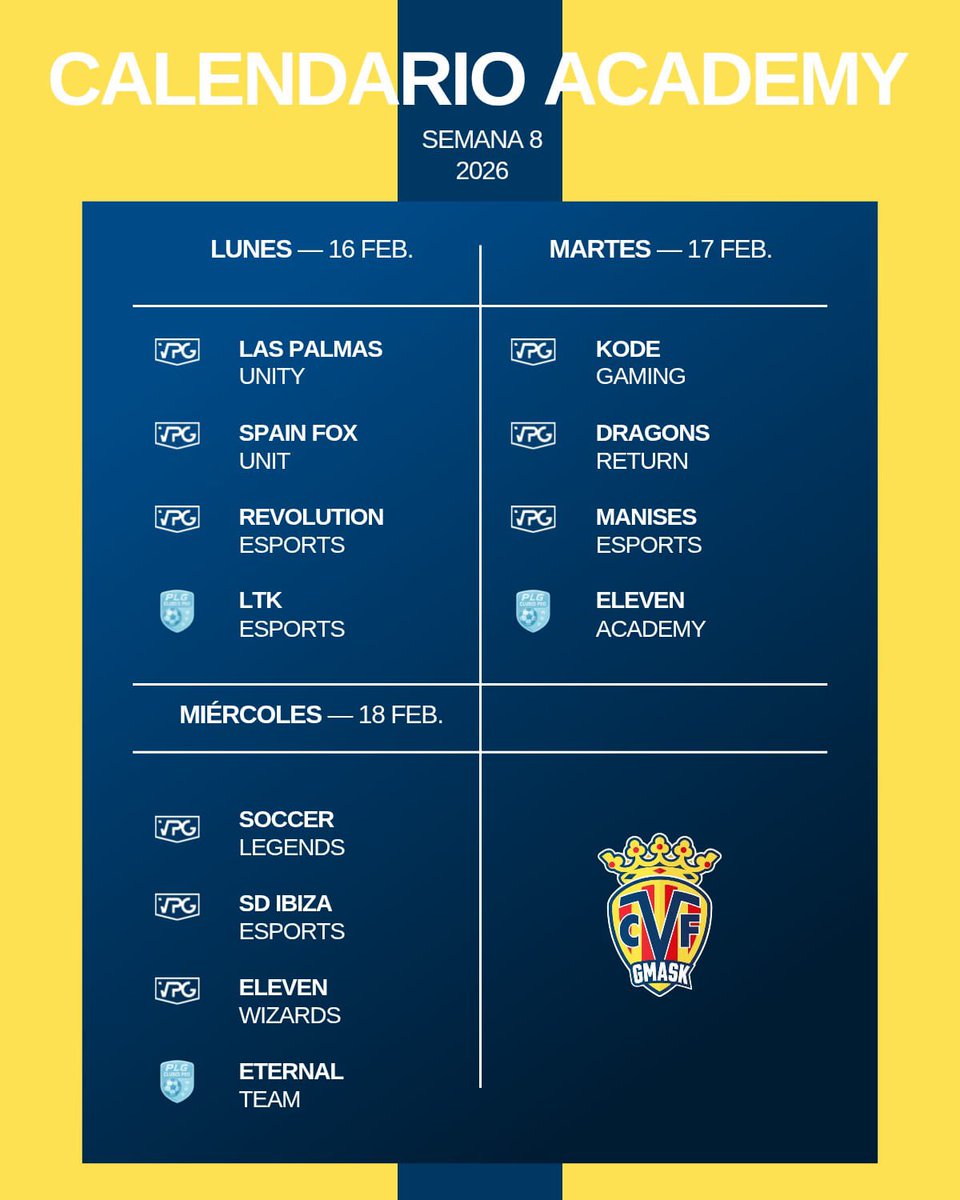 Villarreal CF Esports tweet media