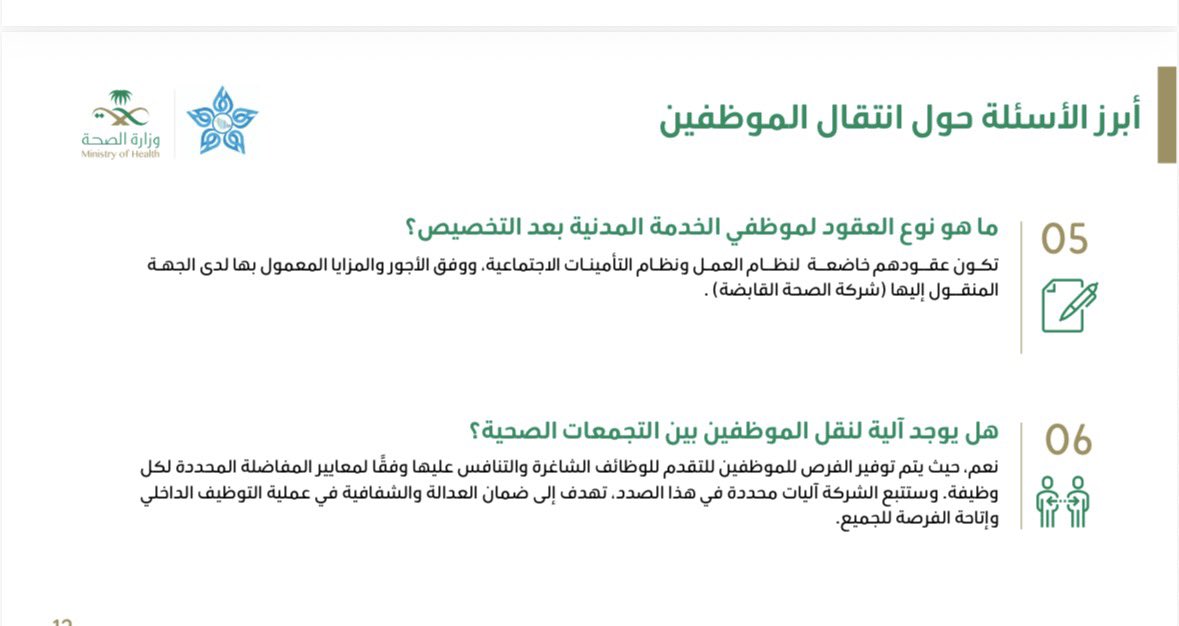 خارطة طريق: الأجور والترقيات والنقل في #الصحة_القابضة
 (بموجب قوة النظام)

إن الحقوق التنظيمية للموظفين ليست رهناً بتقدير الشركة، بل هي #حقوق مقيدة بقوة نظام العمل (إلزامية) والقرار 616 (إلزامية)، والشركة ملزمة ومجبرة على إنفاذها عاجلاً أو آجلاً وفق الآتي:

اولا : نظام الأجور