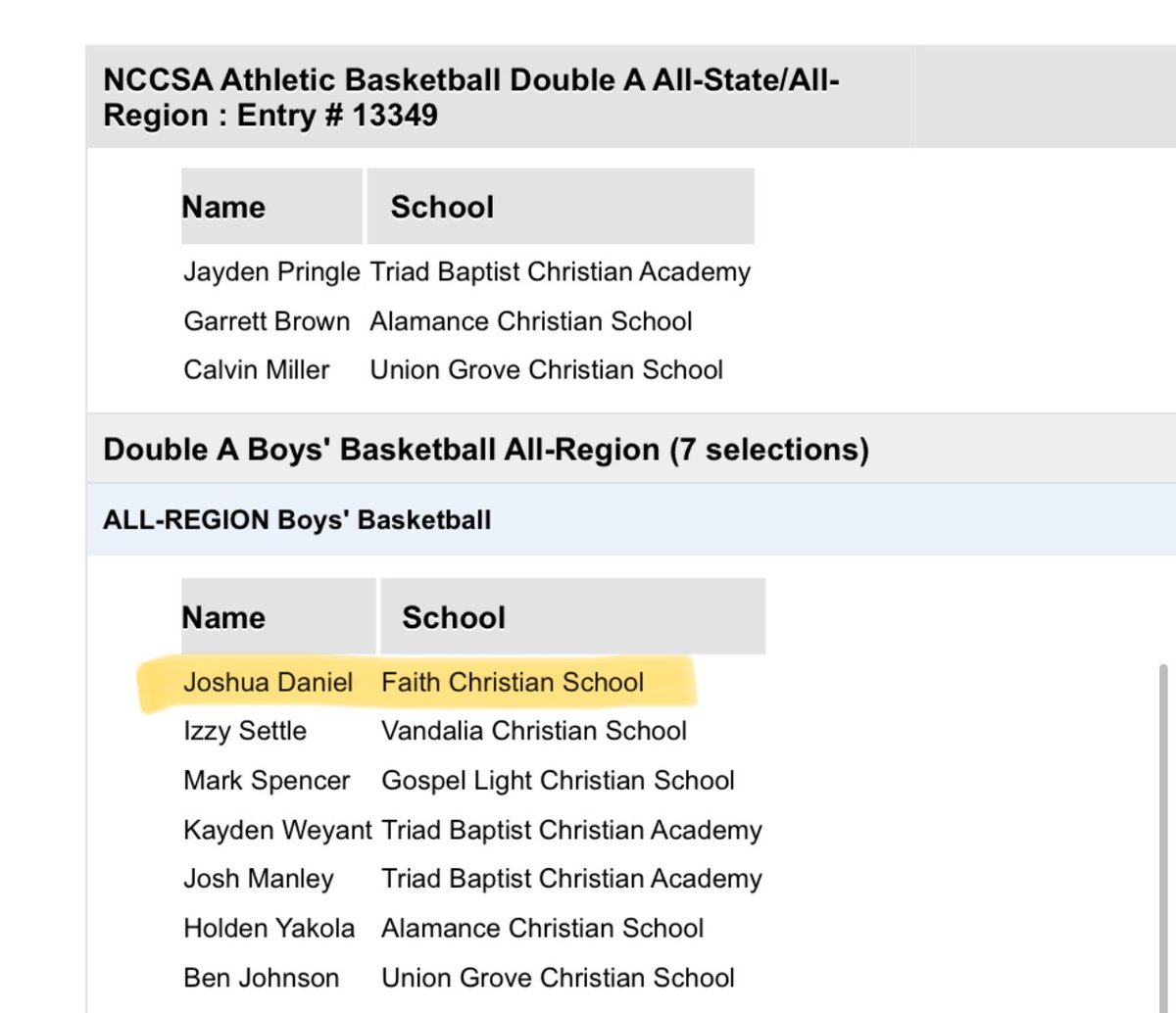 Joshua Daniel tweet media