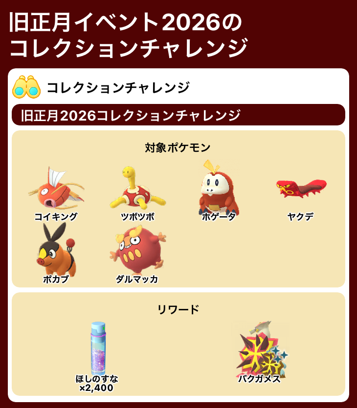 米軍 チャレンジ ポケモン 旧正月イベント2026」のコレクションチャレンジの内容が確認されてい