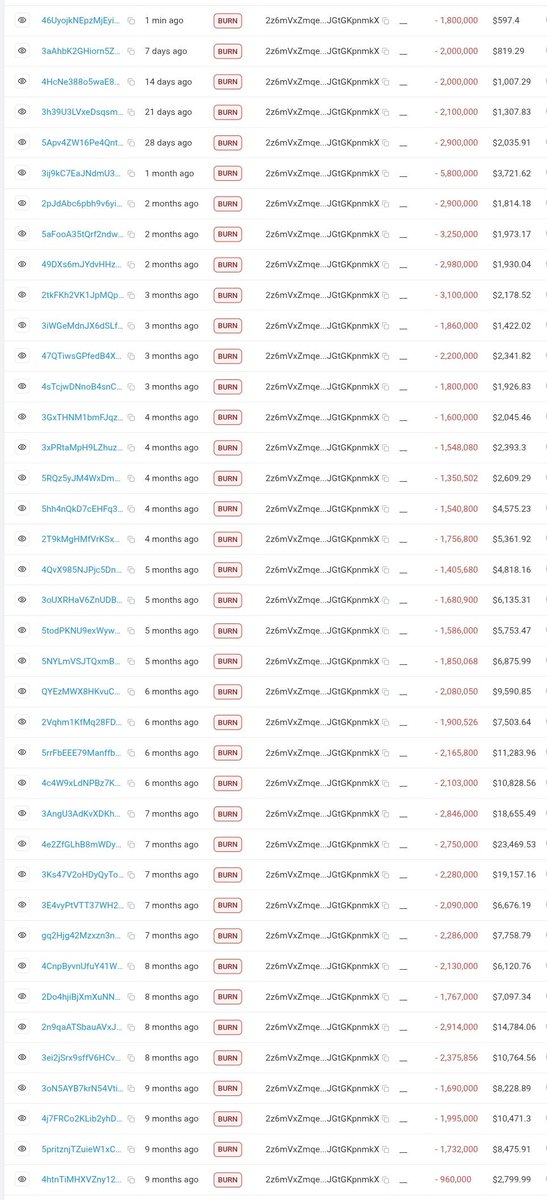 <a href="/solincinerator/">Sol-Incinerator</a> Every week for 11 months...
