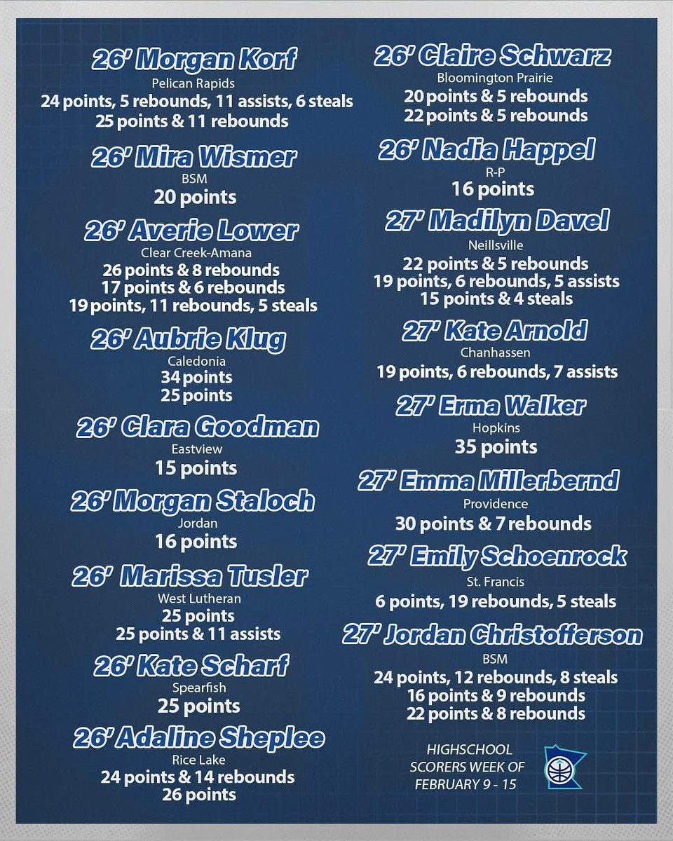 Kate Scharf tweet media