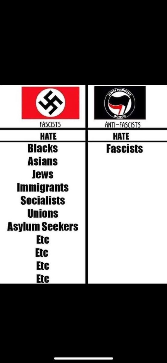 Mesut 🇹🇷 (@mamushitv) on Twitter photo 