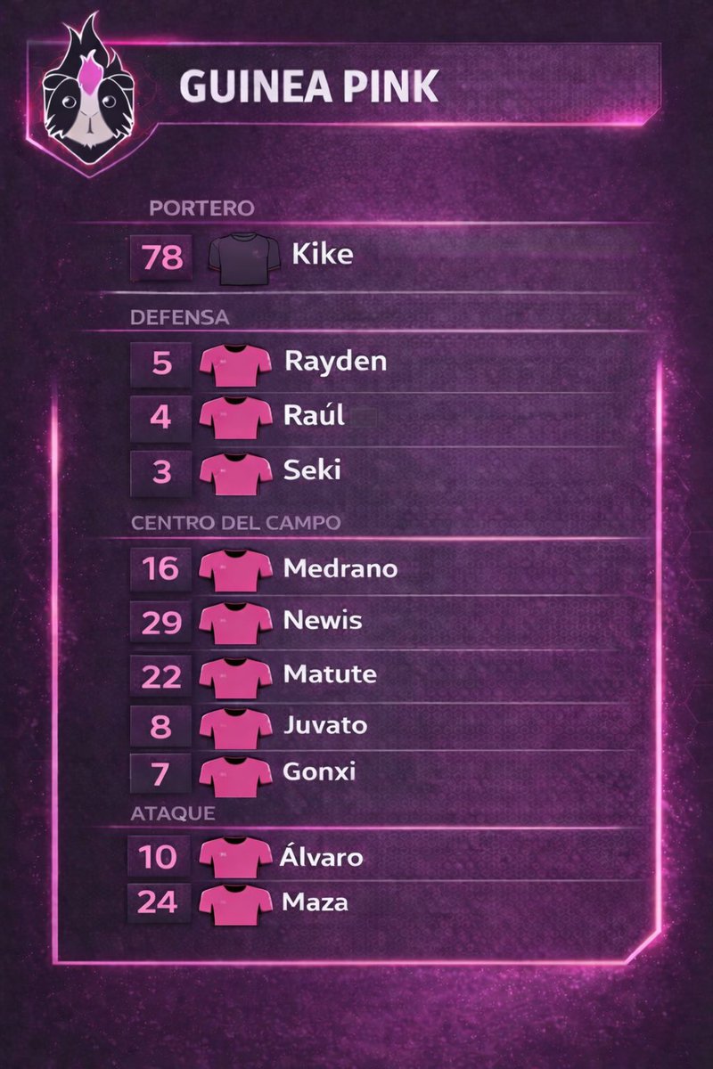 Presentamos nuestro once titular para los encuentros de hoy. Preparados para dar el máximo nivel en estas jornadas <a href="/GuineaPinkClub/">Guinea Pink 🏳️‍🌈</a> 💜🐹