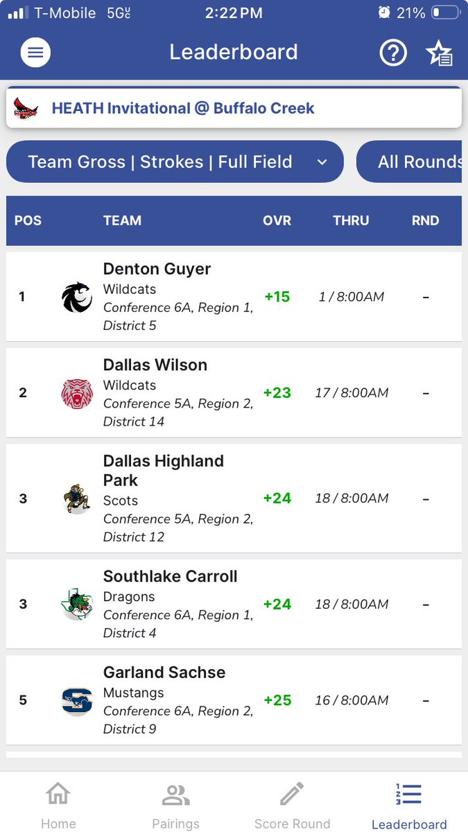 Foggy start at Buffalo Creek- two varsity boys teams competing, with Varsity Black leading the field by 8 strokes after Day 1!