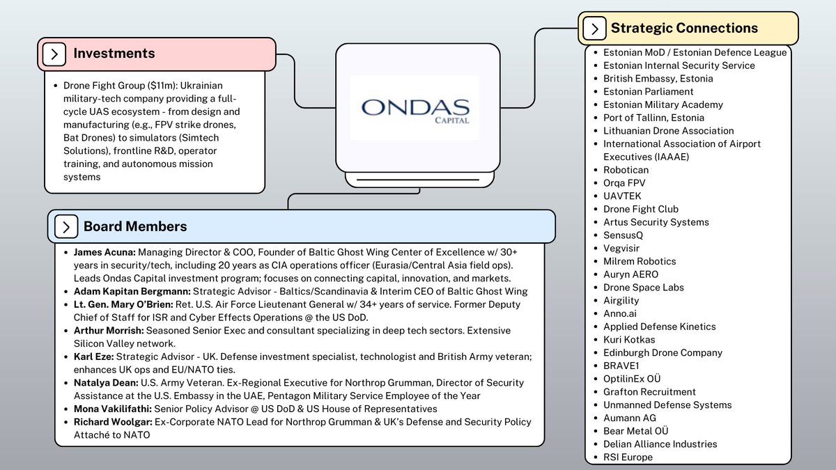 BMSInvests tweet media