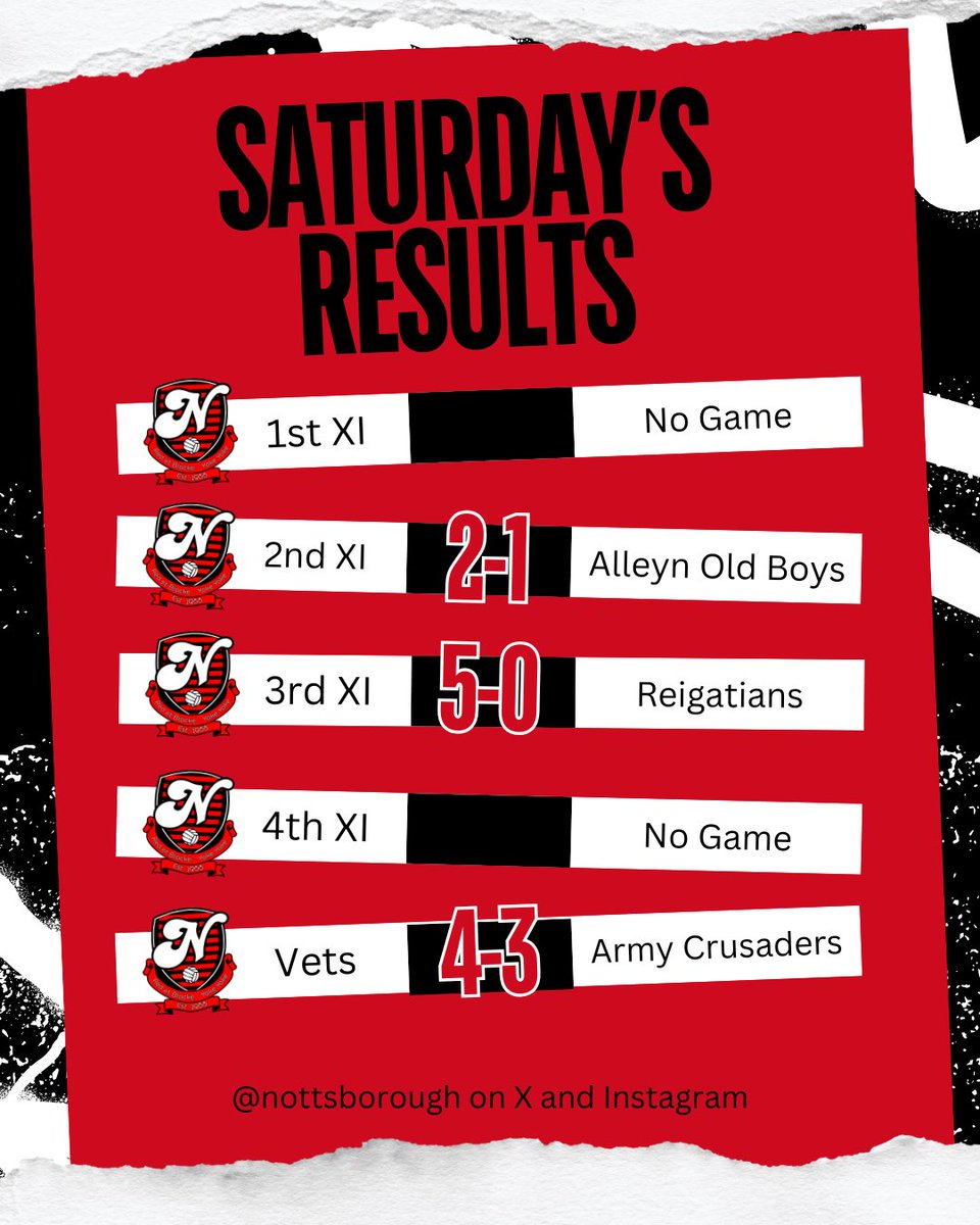 Nottsborough FC tweet media