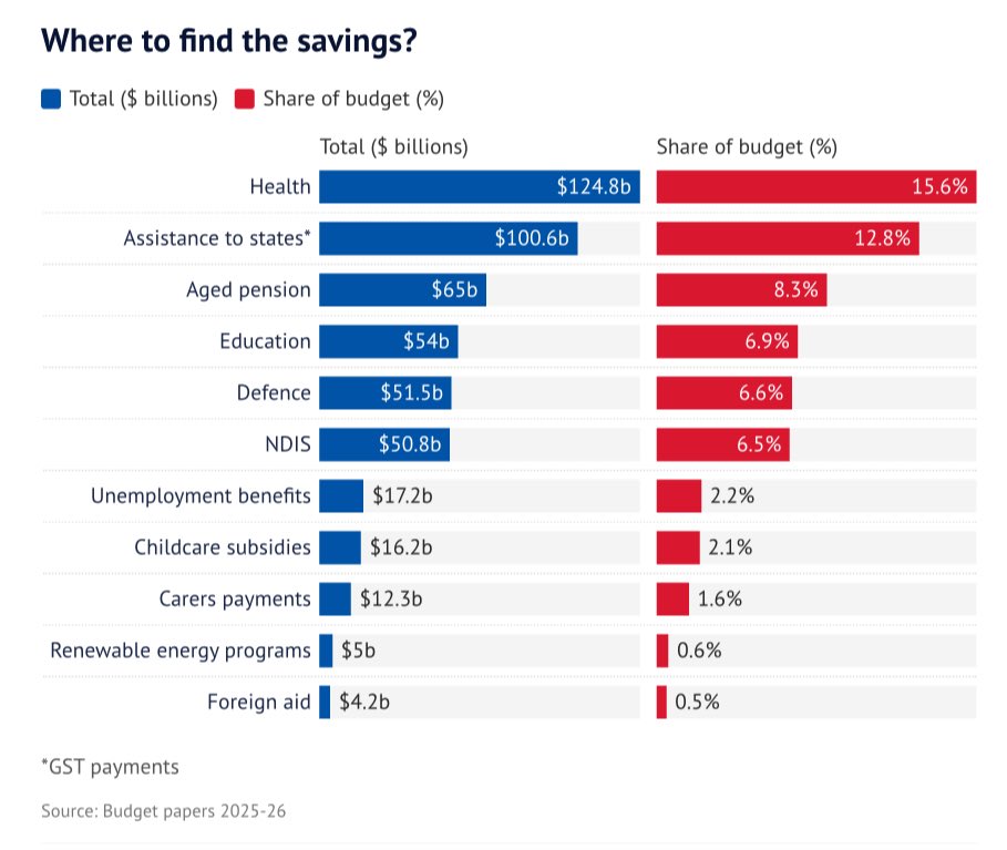 taipan168 tweet media