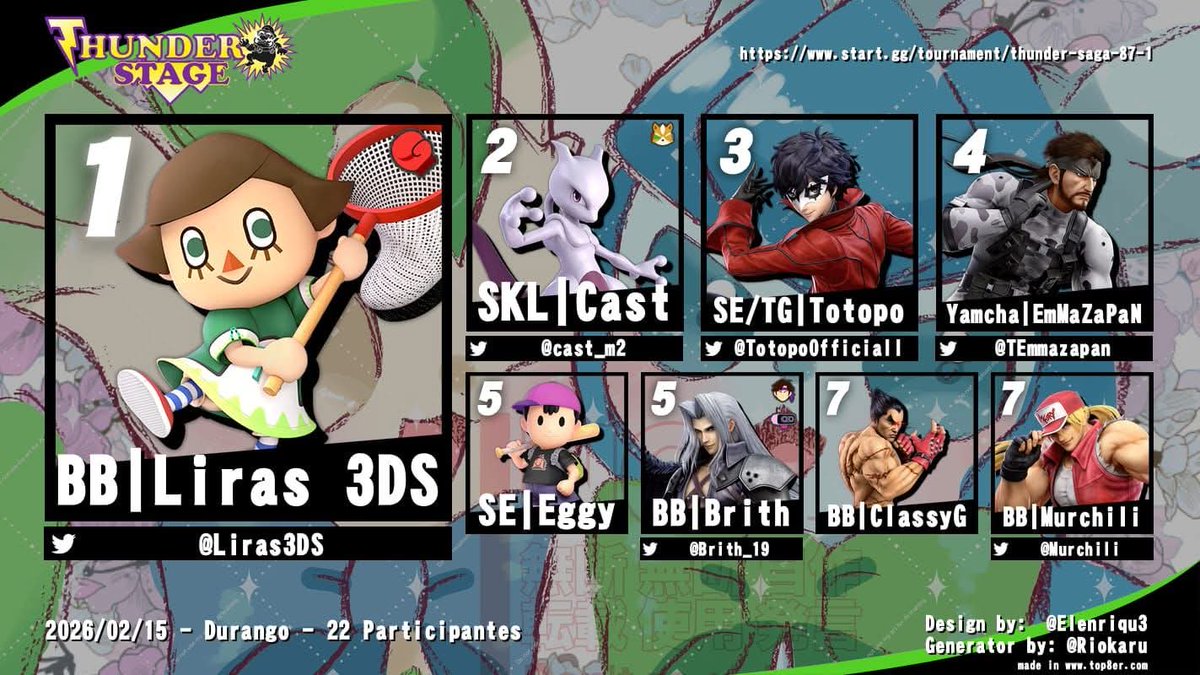 Smash Durango tweet media