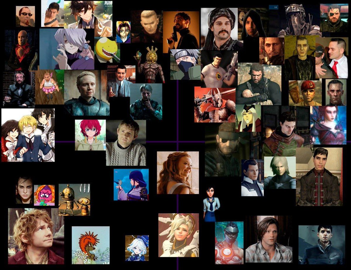 Собирала своих любимок, очень быстро это скатилось в мультифандомный абсурд на полит координатах