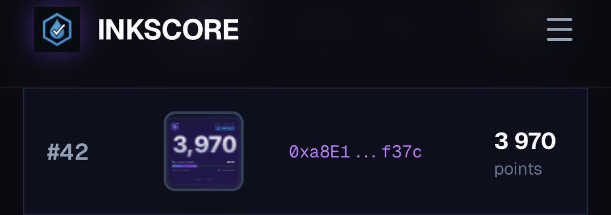 It turns out that in the general leaderboard <a href="/Inkscore/">Inkscore</a> I take #42 place and enter the top 50 users on <a href="/inkonchain/">ink</a> 🫟 

If you are an active user on <a href="/inkonchain/">ink</a> and are an early user of <a href="/nadoHQ/">Nado</a> you should definitely check your Ink score: inkscore.xyz

Good luck!