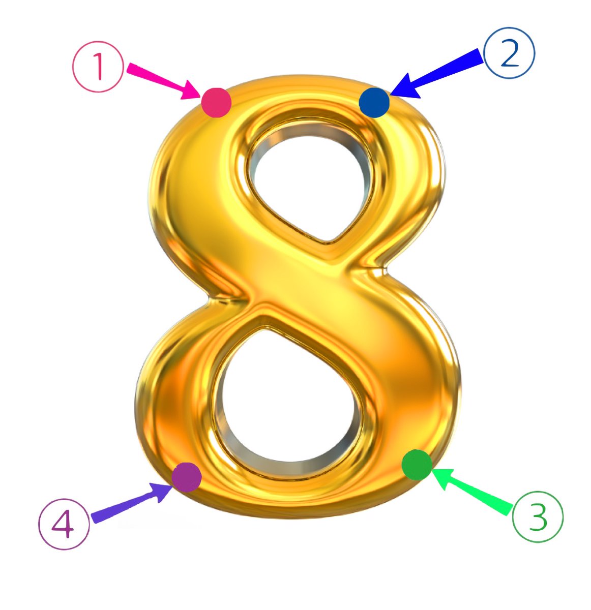 世界中で“ 当たりすぎて怖い "と
話題になった心理テスト。

「どこから書きますか？」

ここからわかることはリプ欄です☟