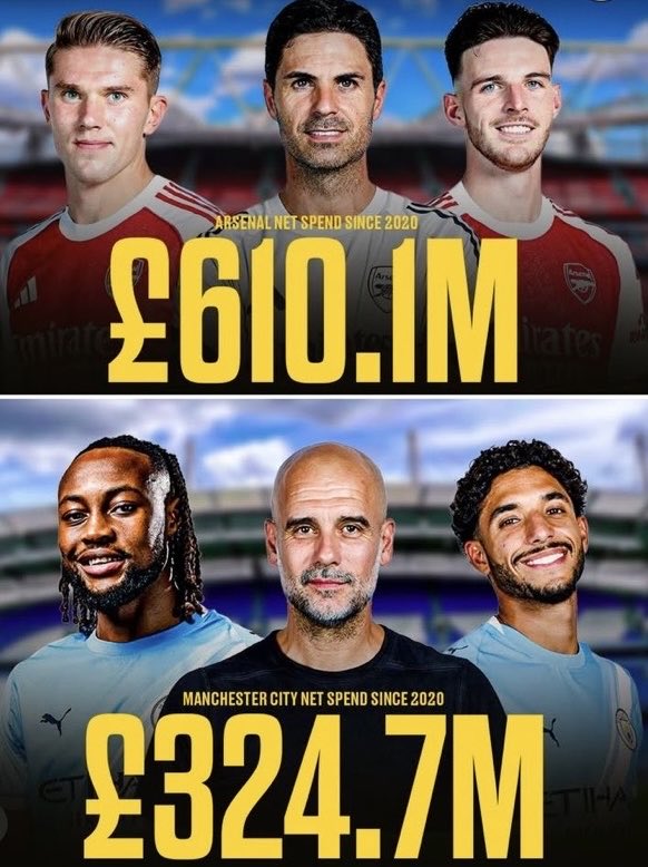 🗣️”Pep Guardiola is a chequebook manager”