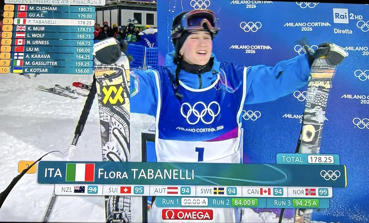 ApocaFede tweet media