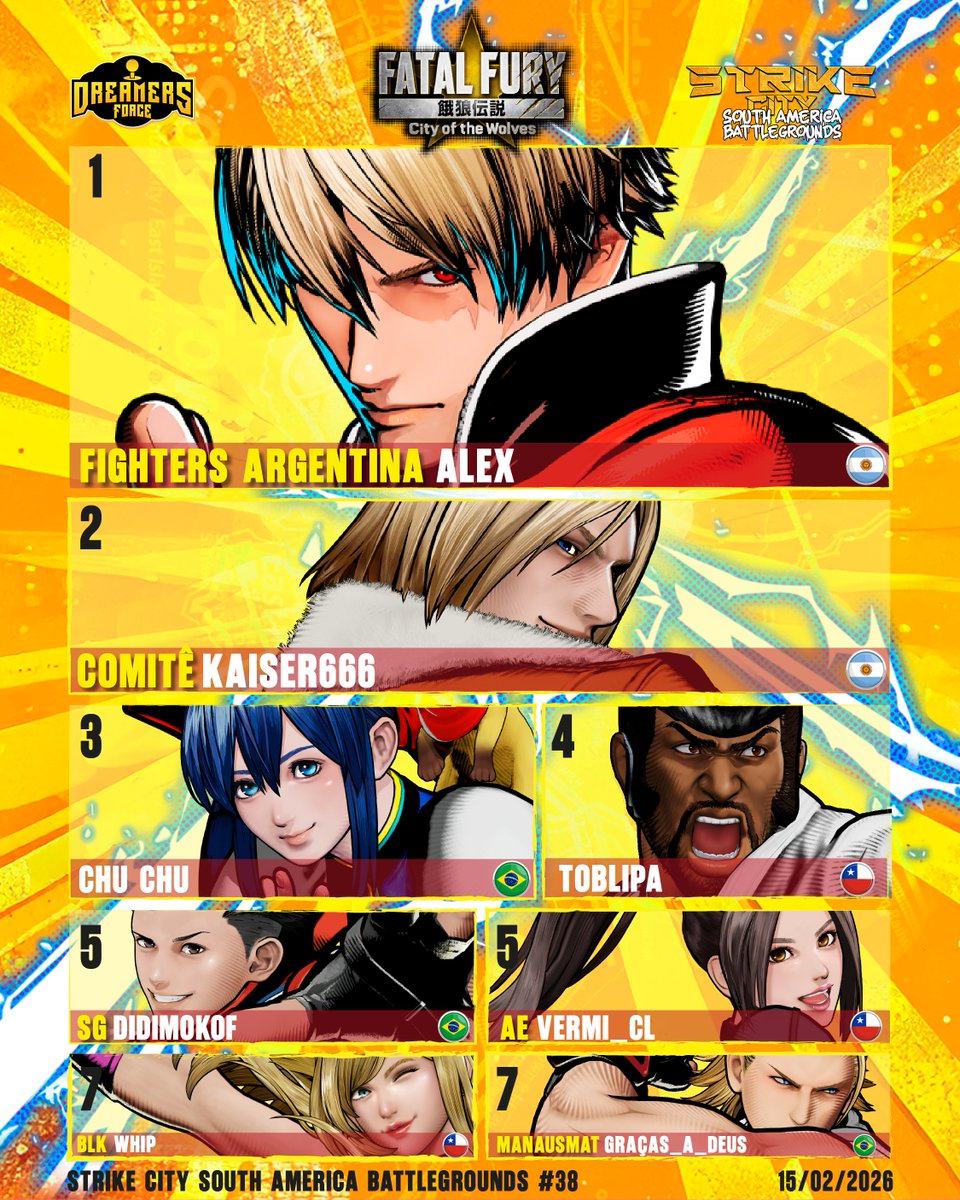 KOF Romance @Playing FFCotW FG of The Year 🐺🔥 tweet media