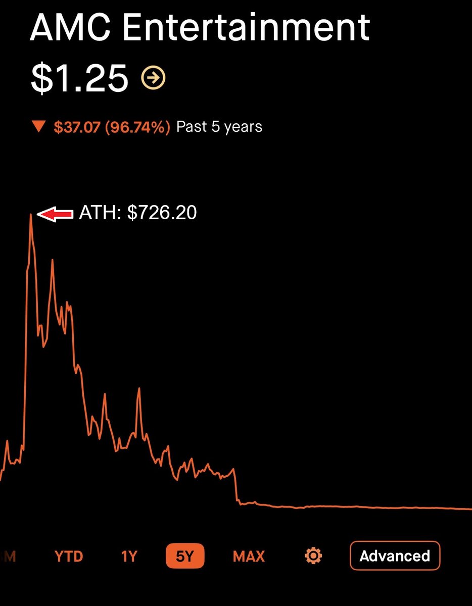 Triple Net Investor tweet media
