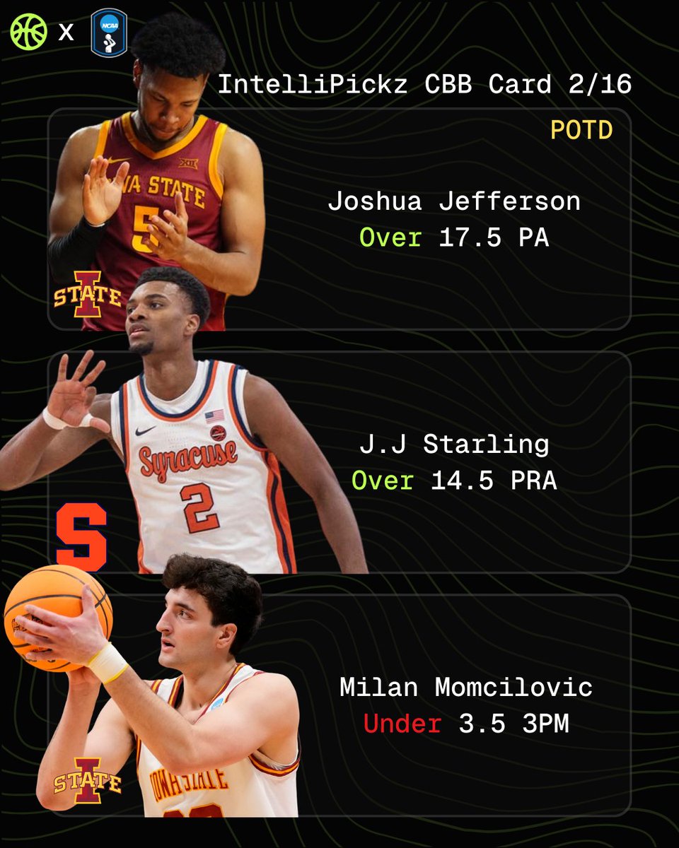 IntelliPickz's tweet image. ❤️$25 to a follower who LIKES if we go 3-0!

IntelliPickz CBB Card 2/16 📊

Joshua Jefferson Over 17.5 PA 
J.J Starling Over 14.5 PRA 
Milan Momcilovic Under 3.5 3PM 

NOBODY DOIN IT LIKE US, LOCK IT IN 🔥
