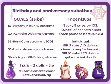 KateYaraSand's tweet photo. Mini subathon starting on February 18th!!! https://t.co/vejPpSKwDo