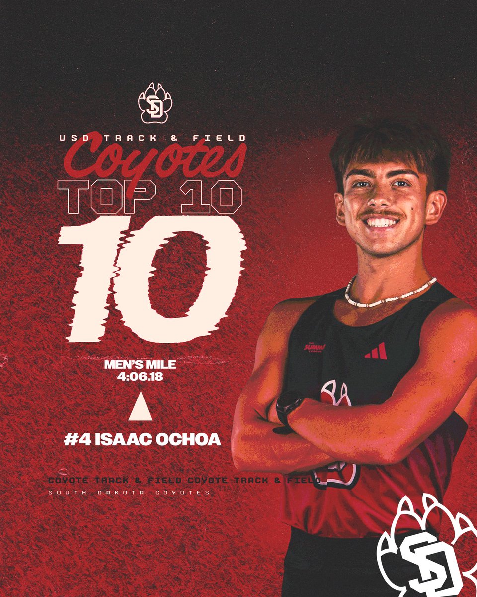 South Dakota Track & Field / Cross Country tweet media