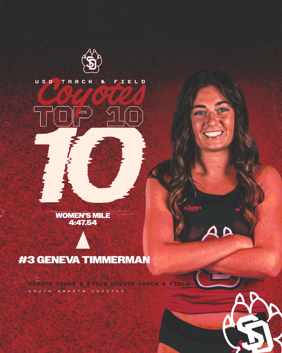 South Dakota Track & Field / Cross Country tweet media