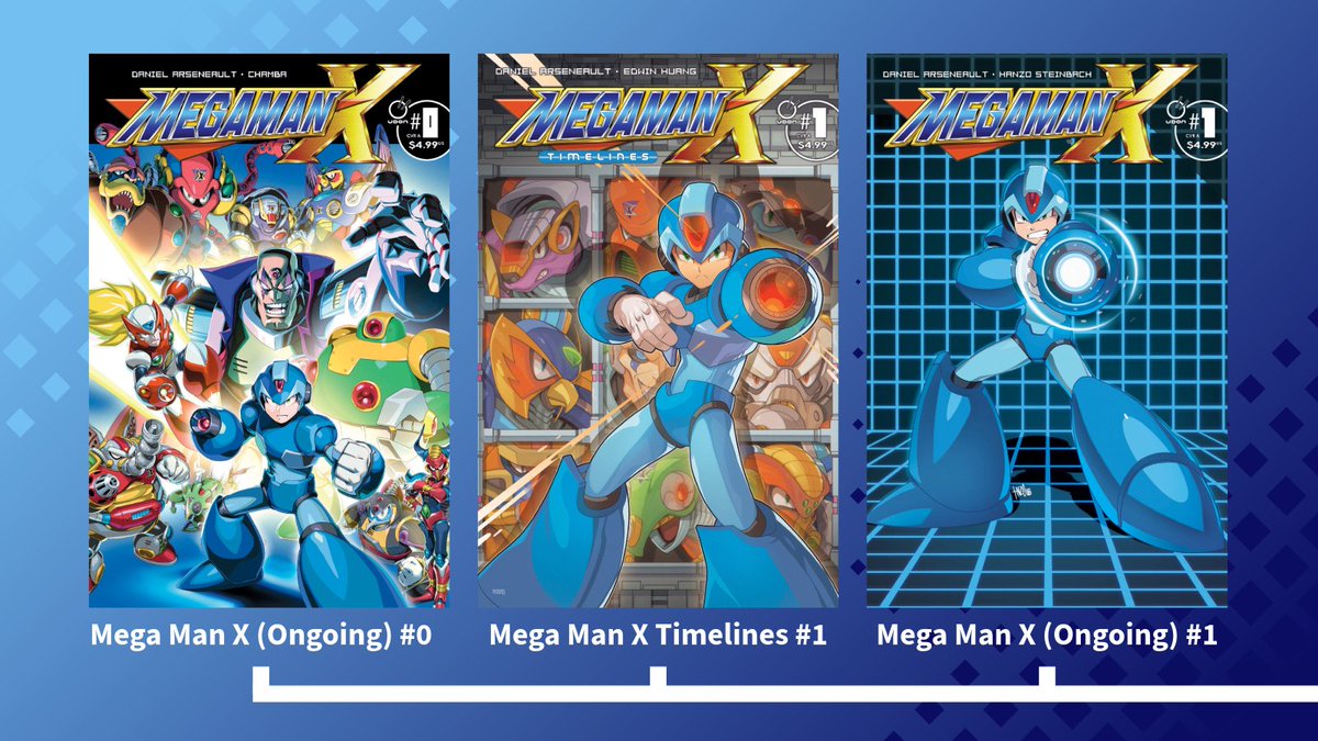 Mega Man Comic News tweet media