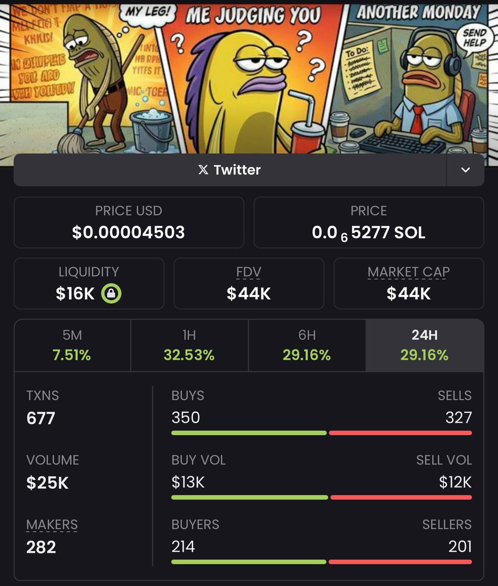 $older Good Gamble 👍

Eoh7GUTTCJSHdGME52bssmZyj61bU2eUPrrGZFvjpump