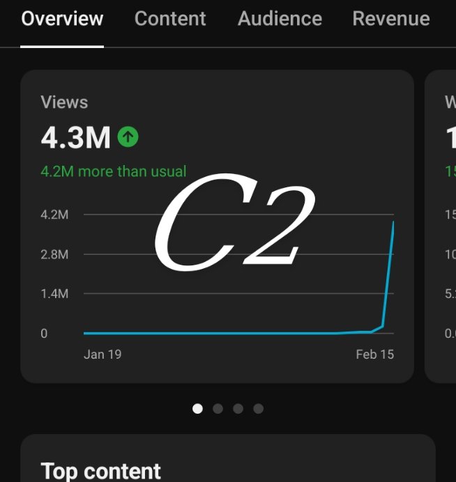 BlessingKYM's tweet image. DAY5 Reviving 2 dead shorts channels.