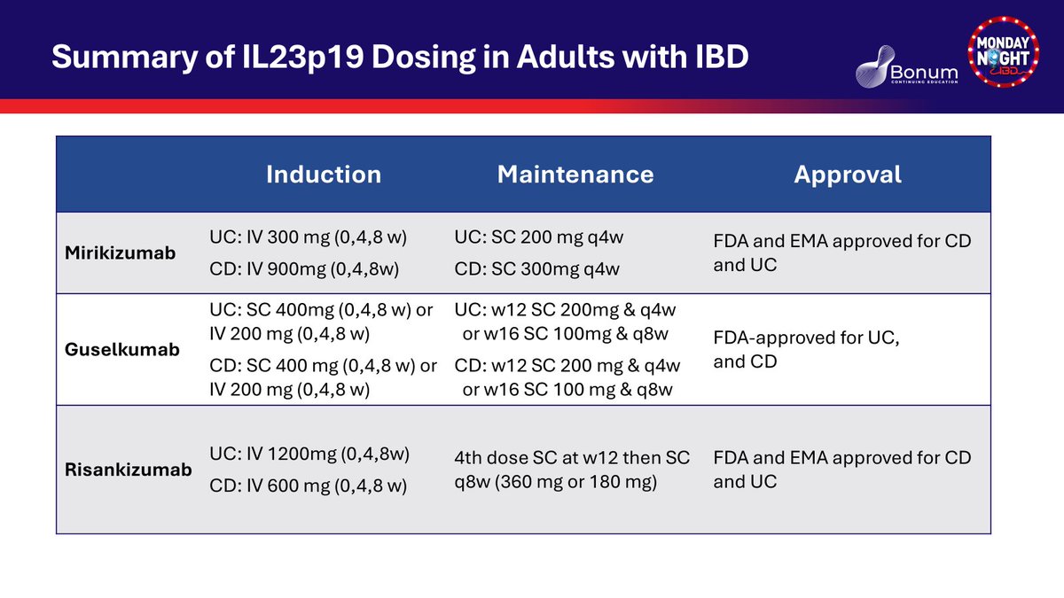 Aline Charabaty, MD, FACG, AGAF tweet media