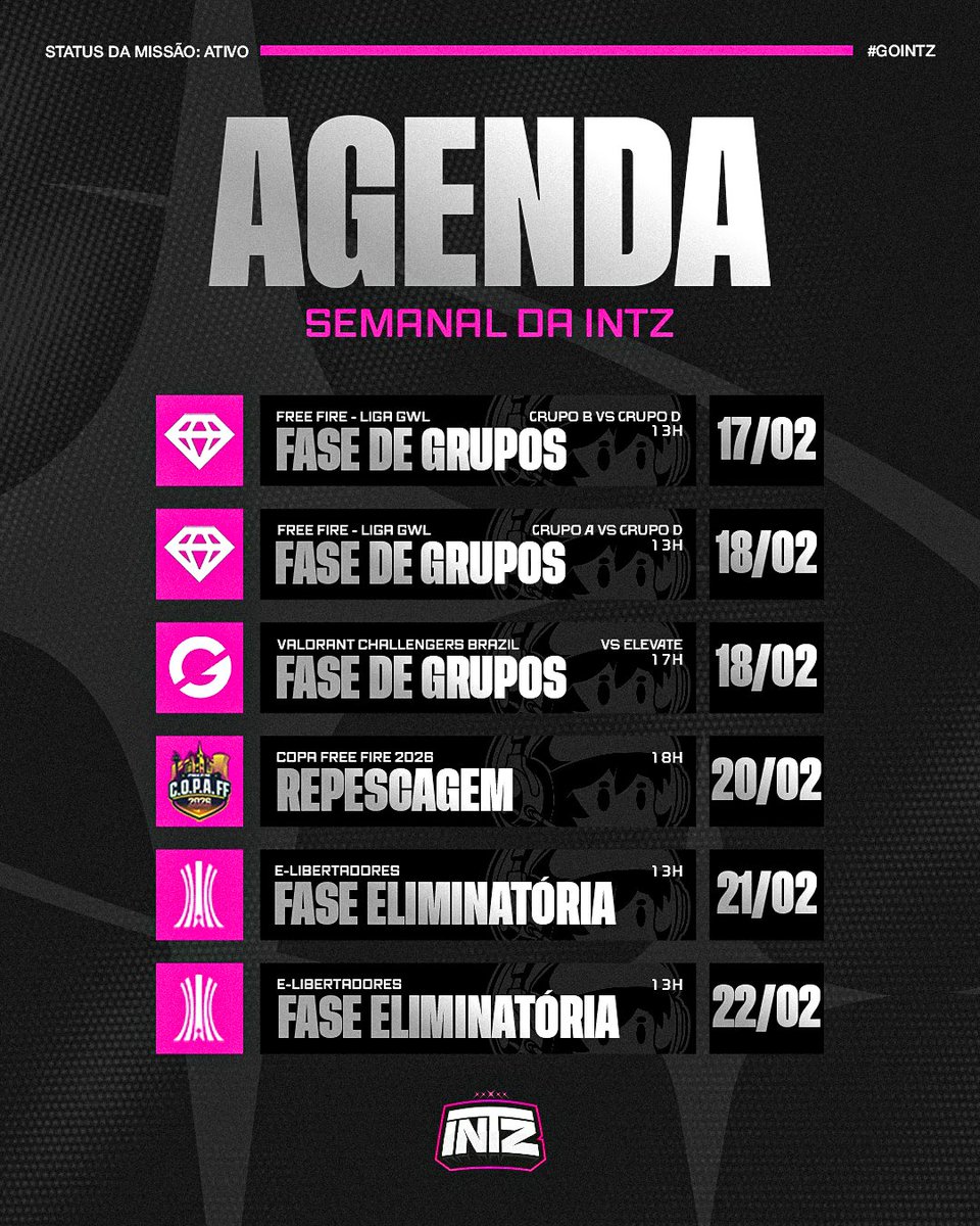 📆 AGENDA DA SEMANA

Semana de decisões e grandes desafios!

No Free Fire, disputaremos a repescagem da C.O.P.A FF, a 2ª semana da Liga GWL. No Valorant, a 4ª rodada do Challengers BR, contra os líderes do grupo. E no EAFC a fase eliminatória da E-Libertadores.

#GoINTZ 🚀