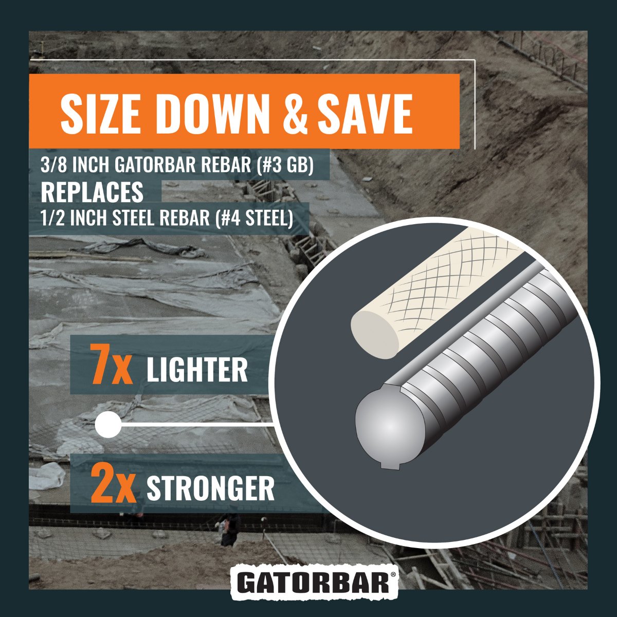 GatorBar tweet media