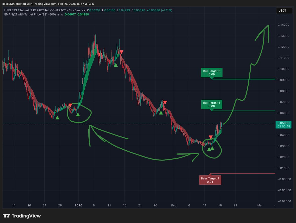 Kale Abe tweet media