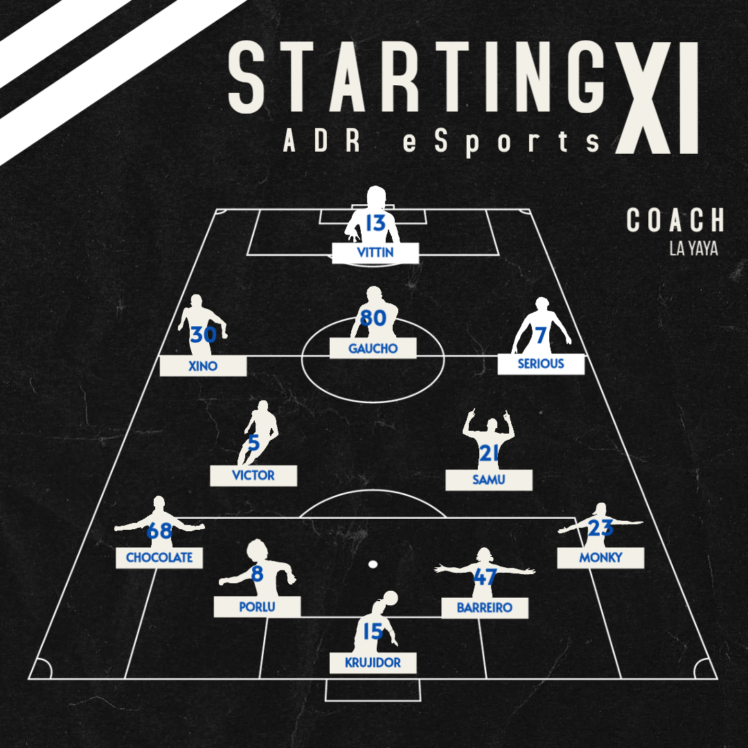 ADR eSports · 💛💙 tweet media