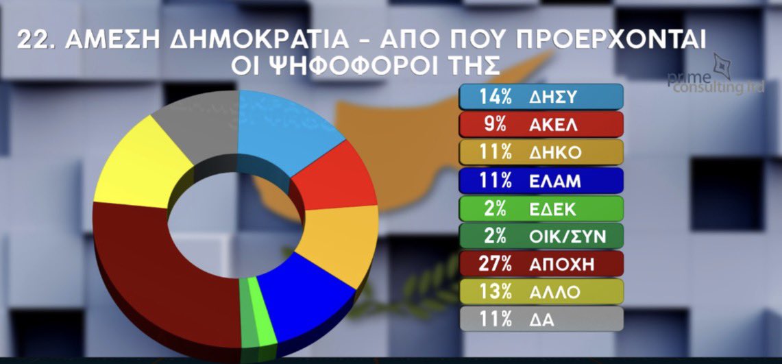 John Georgoulas tweet media