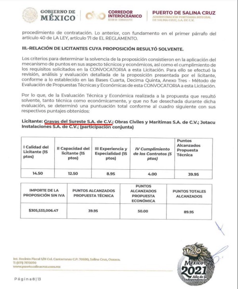 acastagne's tweet image. Lo de Salma Hayek @salmahayek no fue amor a México, convicción o identificación con este gobierno corrupto, fue pagado a base de contratos multimillonarios a familiares.

La señora de Zacatecas Rocío Nahle @rocionahle adjudicó contratos a su compadre Arturo Quintanilla Hayek…