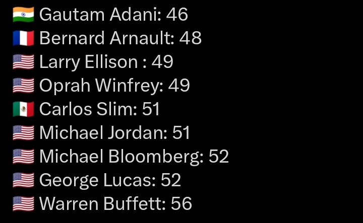 I can't see no footballer there!

POV: Don't compare football money to music money 🤑.