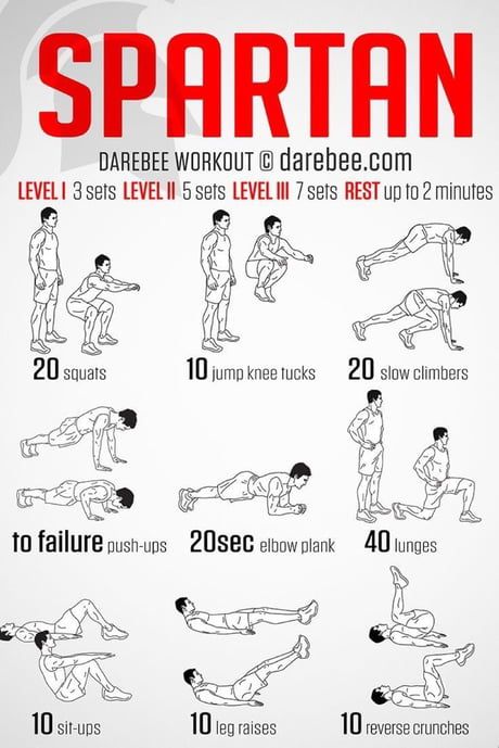 FitnessHacks101's tweet image. Ready to crush your #Spartan workout? 💪 Try this full-body routine and level up your fitness at home! No equipment needed—just determination. Who’s in? 🔥

#HomeWorkout #FitnessMotivation #WorkoutRoutine #BodyweightTraining #NoExcuses #FitFam #HealthyLifestyle #StrengthTraining