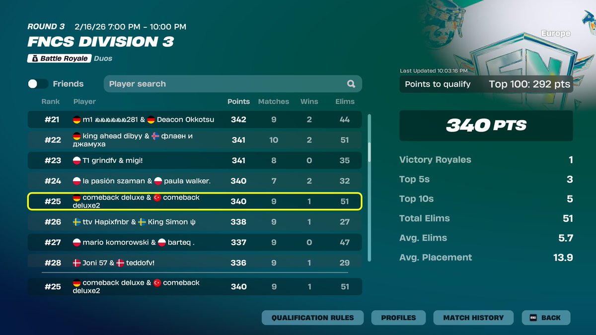 LayerFN's tweet image. qual to div 2 w @kayzlerr