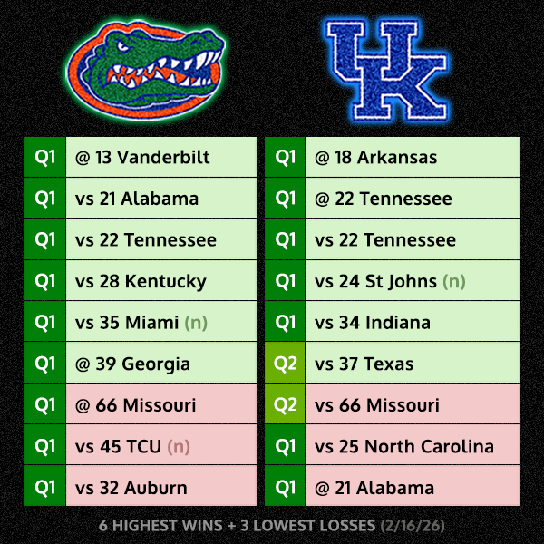 Rare Rookies tweet media