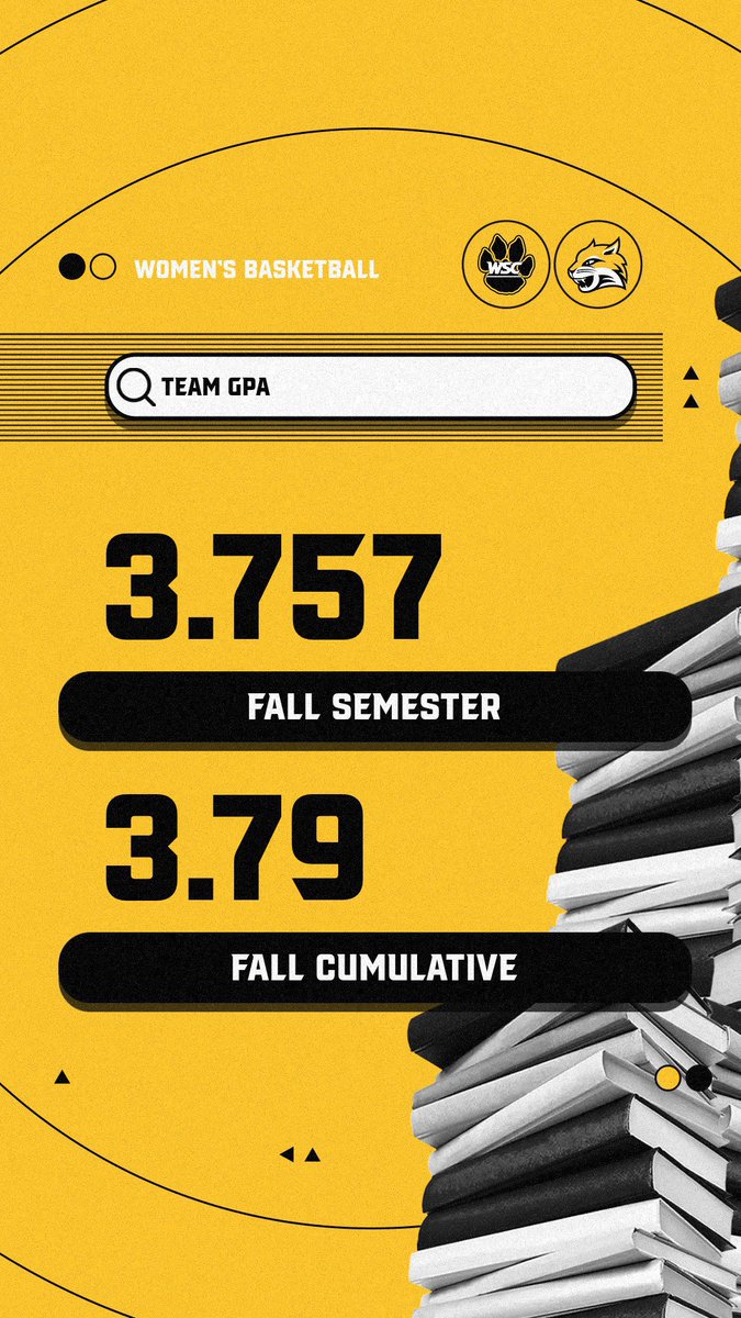 Wayne State WBB tweet media