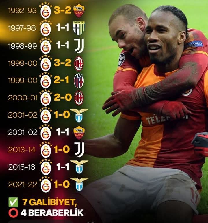 zeynephizeyme's tweet photo. İtalyanlar evimizde bizi hiç yenememişler 
Yine boş göndereceğiz .
#GSvJUVE 
#UCL 
#BugünGünlerdenGALATASARAY ❤️💛🔥 https://t.co/vCaMszSm9D