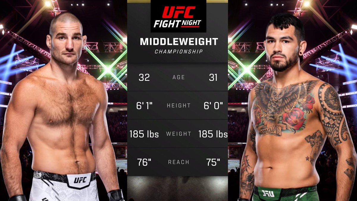 I also bought Strickland, but it's a much smaller amount. 

Good luck to us 🥊

#UFCHouston #UFC