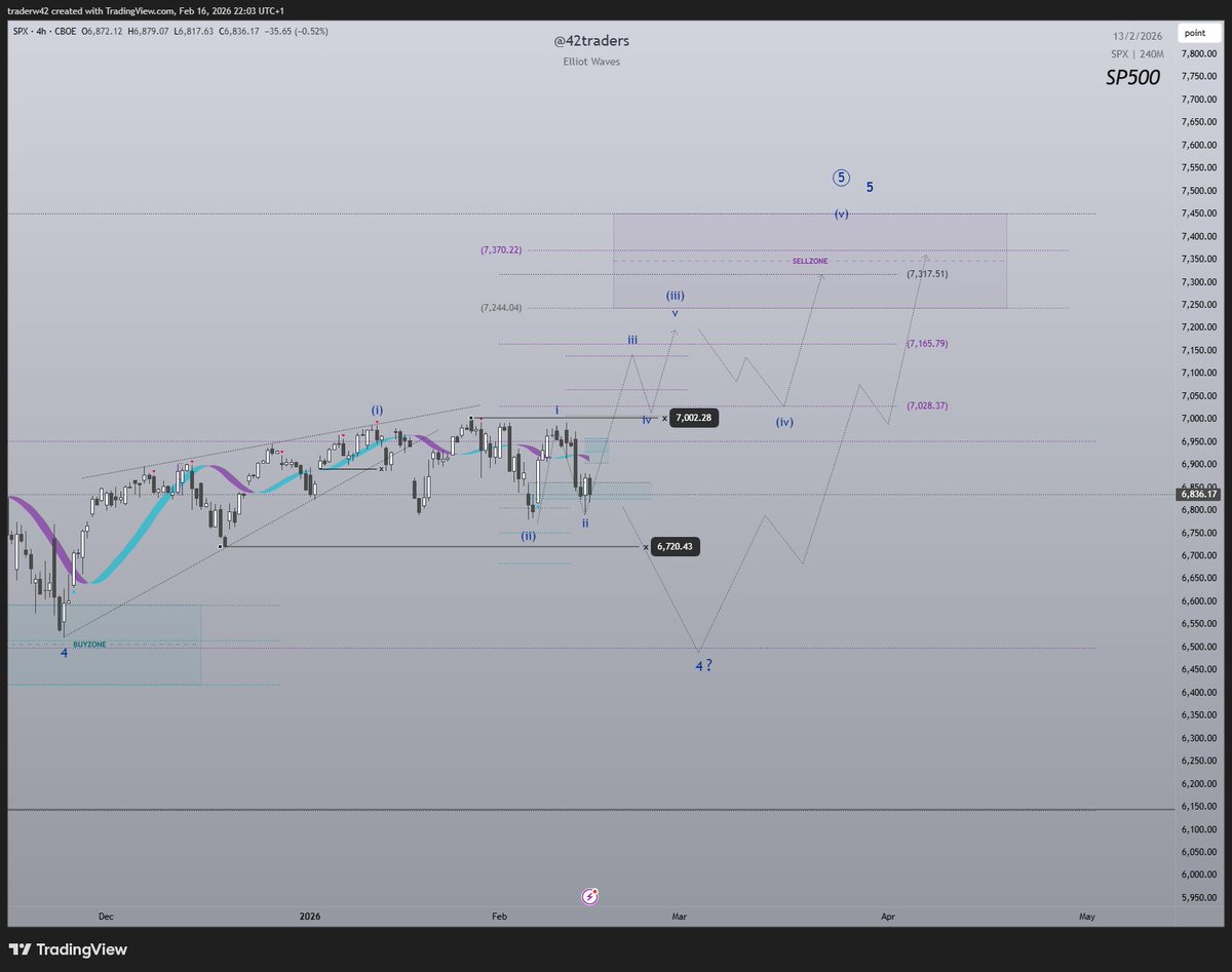 42traders tweet media