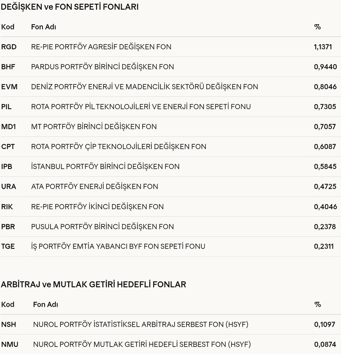 Ekonomist tweet media