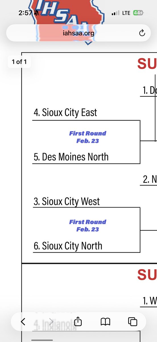 Sioux City North Boys Basketball tweet media