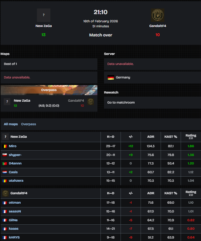 New ZaGa tweet media