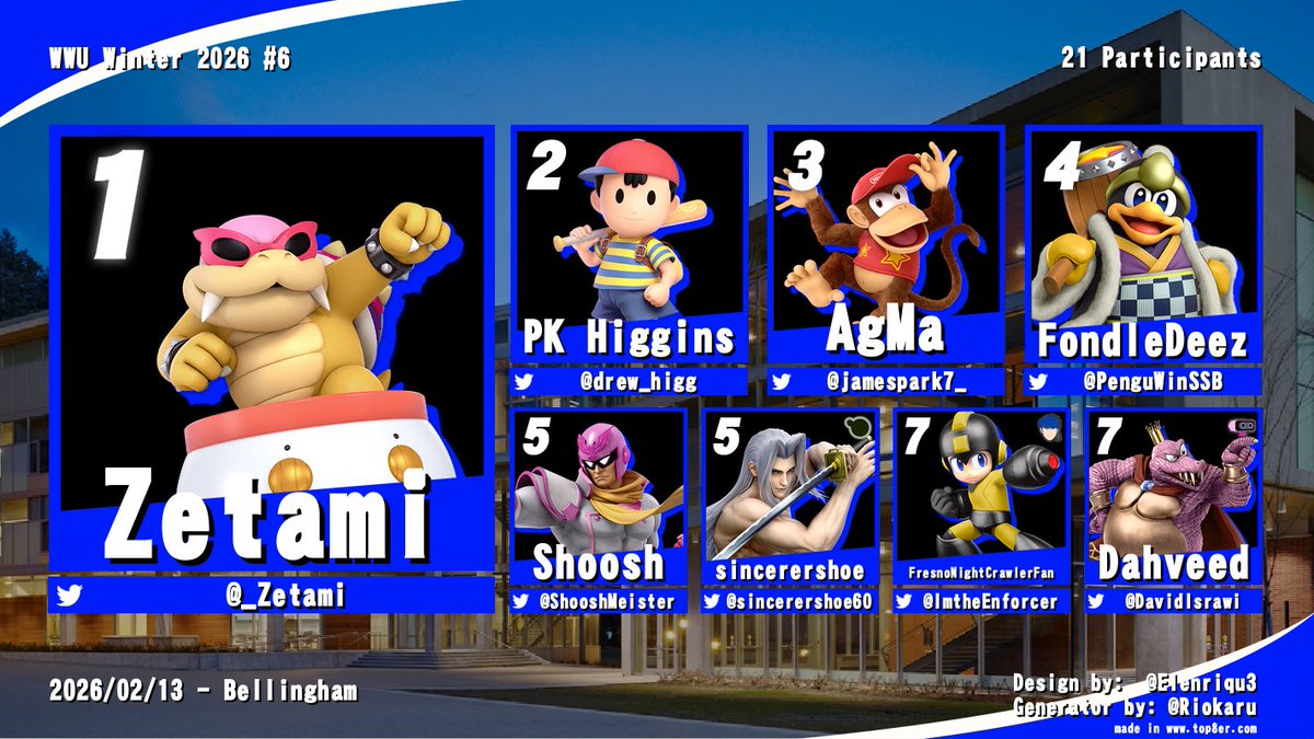 The Satellite Network tweet media