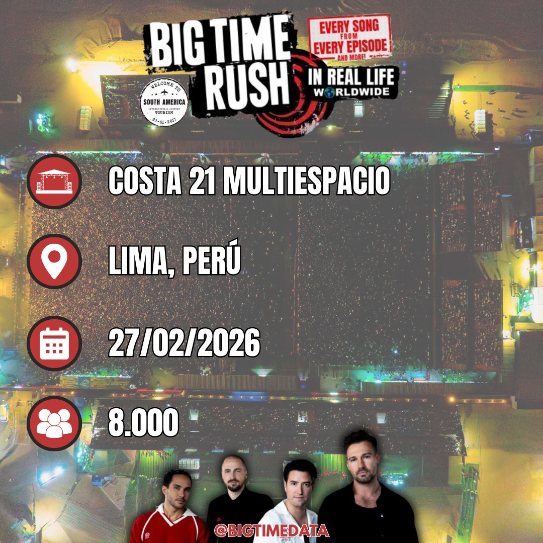 Big Time Data tweet media