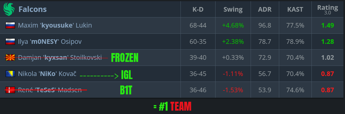 Aleksandar Trifunovic tweet media